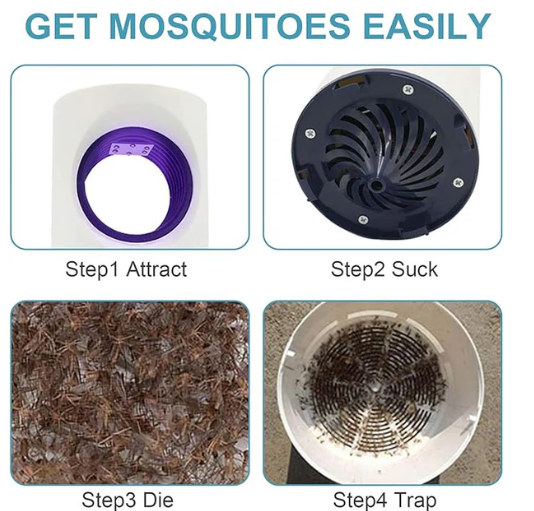 Lampara LED Anti Mosquitos y Moscas - FlyFree® MosquitoZap! ⚡